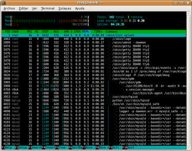 HTop